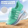 imageSEEKWAY Mens Womens Water Shoes Quick Dry Aqua Shoes Barefoot for Beach Surf Hiking Pool Water Sports1kblue Cyan