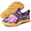 2e-yellow Purple 2e-yellow Purple